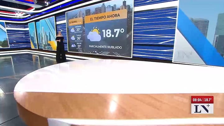 LN+: el clima en la region del AMBA