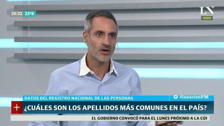Los apellidos más comunes del país