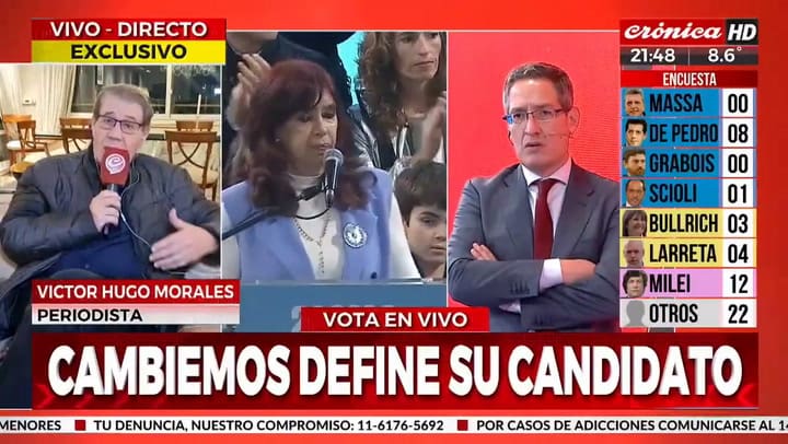 Víctor Hugo Morales: “Los jubilados son los que menos perdieron contra la inflación”