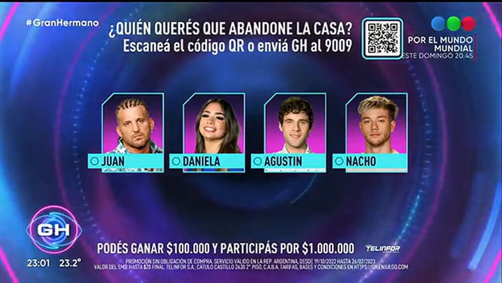 Los cuatro nominados de Gran Hermano de esta semana
