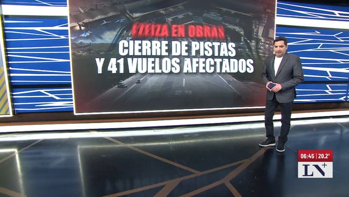 Cierre temporal del aeropuerto de Ezeiza