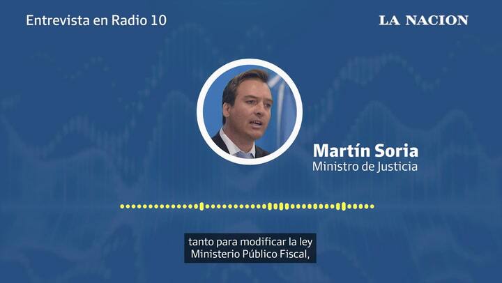 Martín Soria: “Cristina Kirchner quiere que la misma justicia la libere de culpa y cargo”