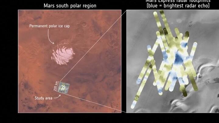 ¿Cómo es el lago de agua líquida que se halló en Marte? - Fuente: AFP