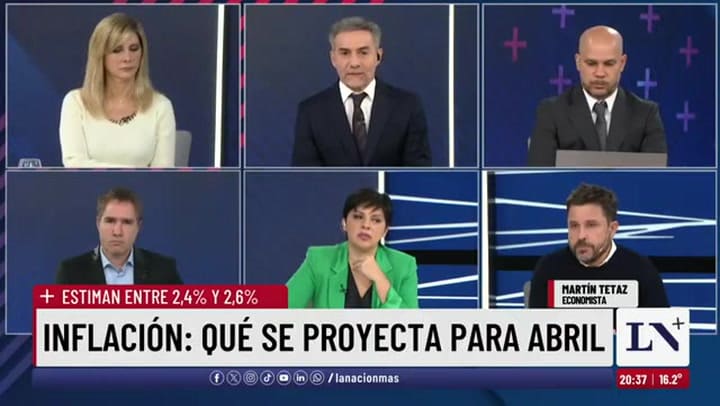 Inflación de abril: estimaciones privadas dan entre 2,4% y 2,6%