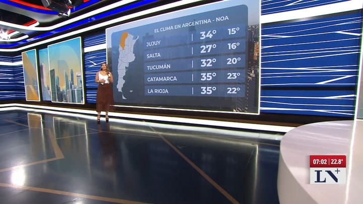 SMN region por region