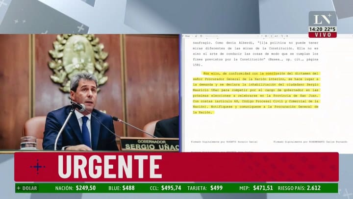 La Corte declaró que Sergio Uñac no puede ser candidato