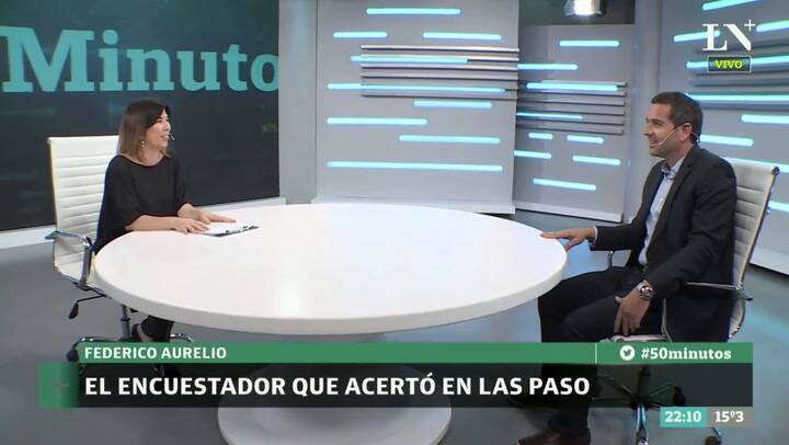 Según Federico Aurelio Cambiemos supera los 40 puntos a nivel nacional