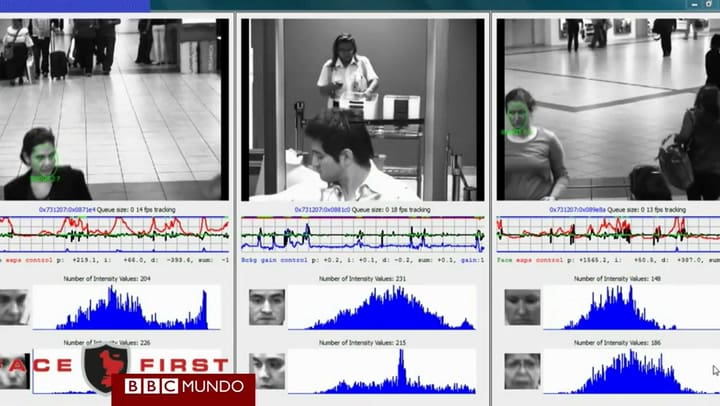 Cómo funcionan los sistemas de reconocimiento facial - Fuente: YouTube