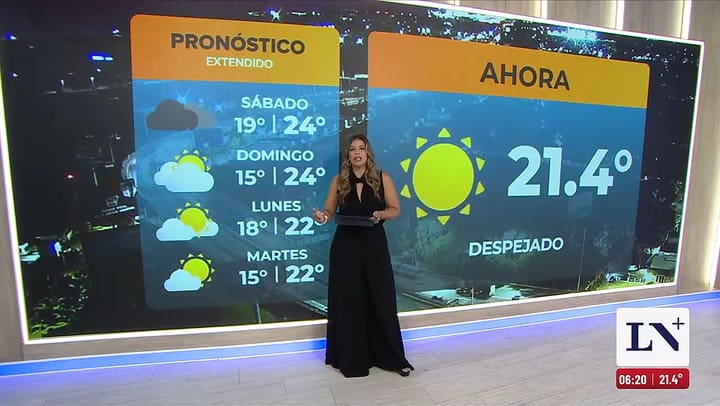 Pronostico del tiempo