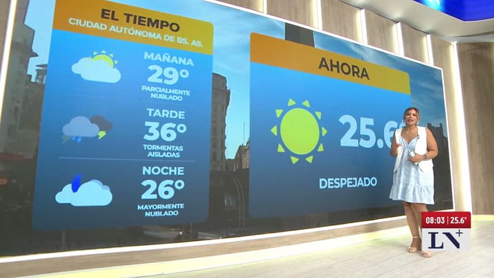 Pronostico del tiempo en la ciudad de Buenos Aires