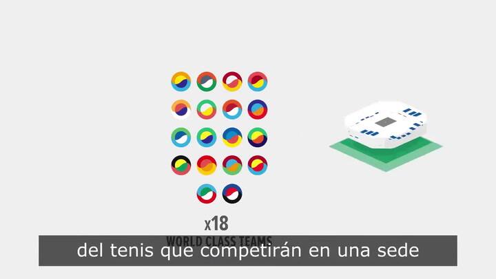 ¿Cómo será el nuevo formato de la Copa Davis? - Fuente: Twitter