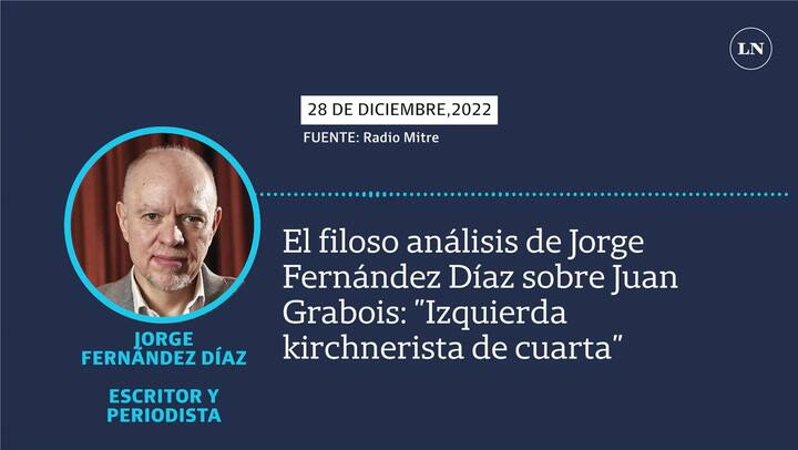 El filoso análisis de Jorge Fernández Díaz sobre Juan Grabois: 'Izquierda kirchnerista de cuarta'