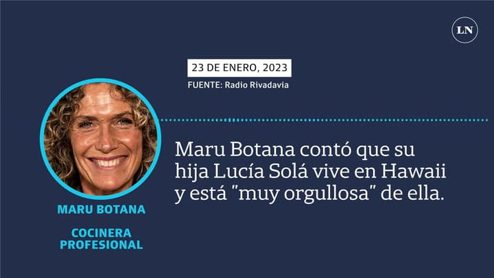 Maru Botana contó que su hija Lucía Solá vive en Hawaii y está 'muy orgullosa' de ella