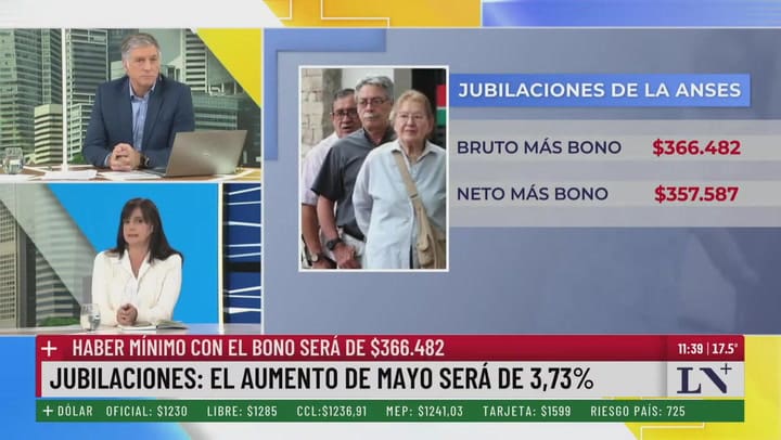 El aumento de las jubilaciones en mayo