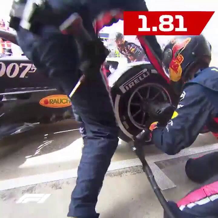 Fórmula 1: el increíble nuevo récord en boxes para cambiar cuatro ruedas - Fuente: F1