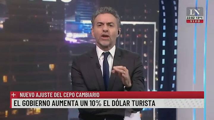 Desgobierno. El editorial de Luis Majul