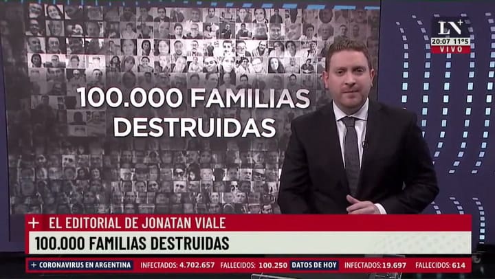 Coronavirus: 100.000 familias destruidas - El editorial de Jonatan Viale