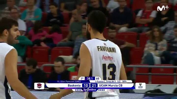 Facundo Campazzo