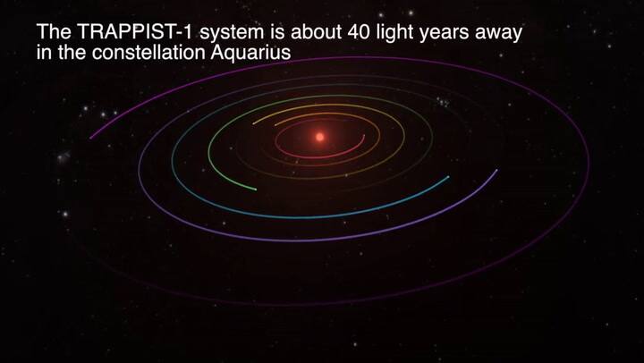 Un análogo del sistema solar a 40 años luz de distancia