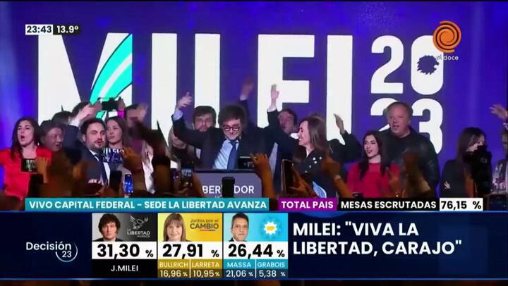 Milei, ganador, al grito de '¡Que se vayan todos!'