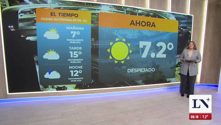 Pronostico del tiempo