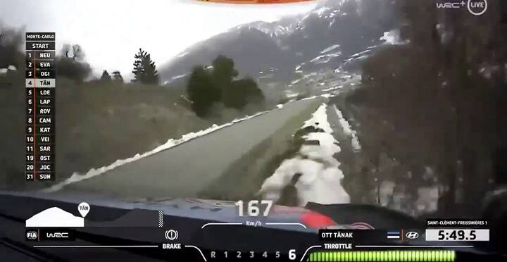 Impactante: el accidente con suerte del campeón mundial de Rally a 185 km/h - Fuente: PeAChapaRacing