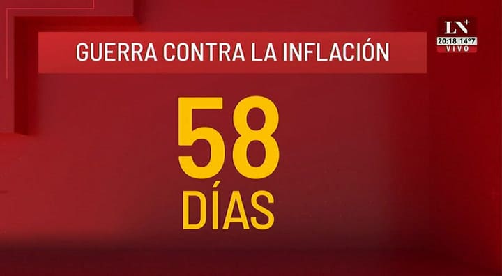 Jony Viale, sobre la inflación: 'El soldado Alberto fue a la guerra con balas de cebita'