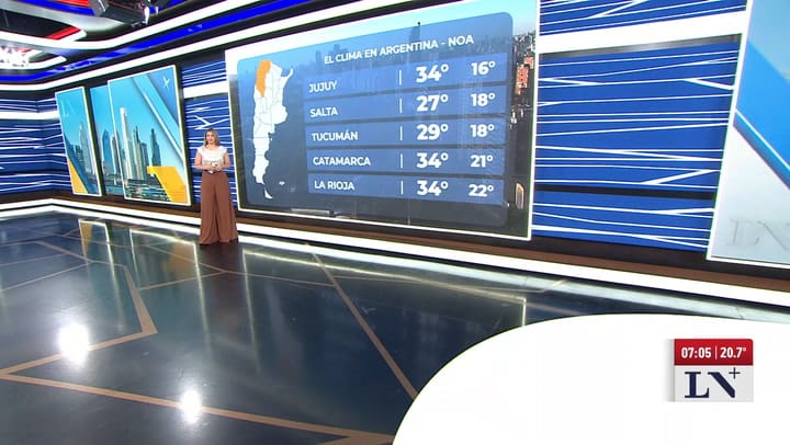 El tiempo en cada region del pais