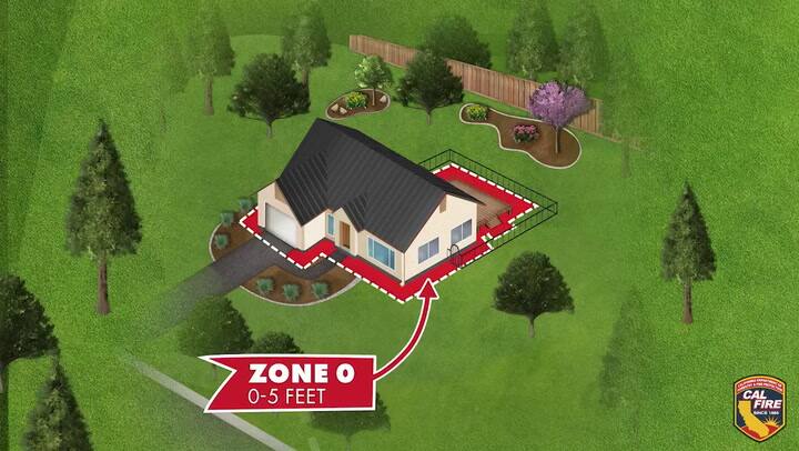 El cambio que miles de californianos tendrán en sus casas