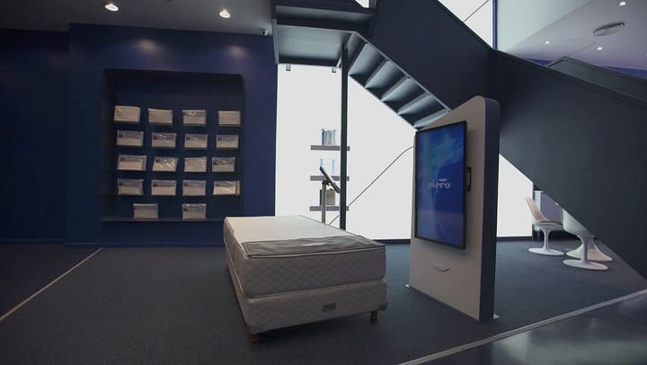 ContentLab para Piero