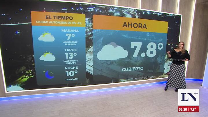 El pronostico del tiempo