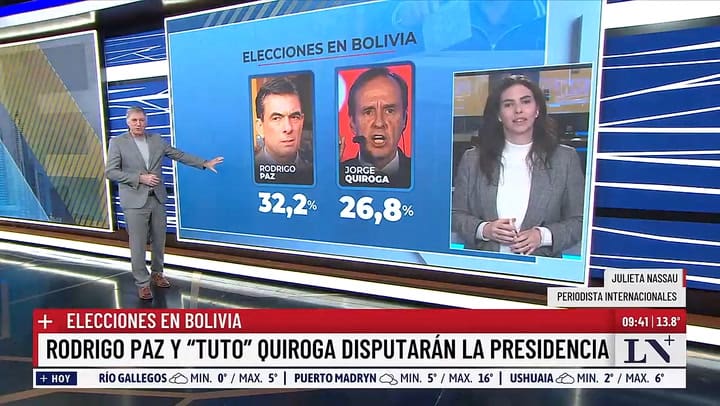 Elecciones en Bolivia: ganó Rodrigo Paz