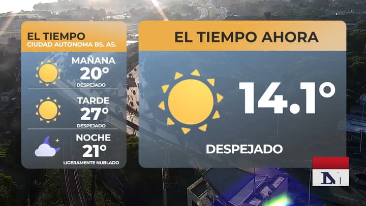 Jueves primaveral en el AMBA