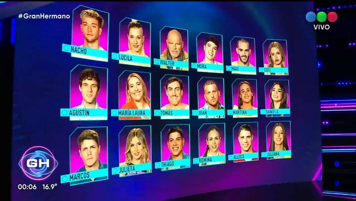 Los 18 participantes de Gran Hermano