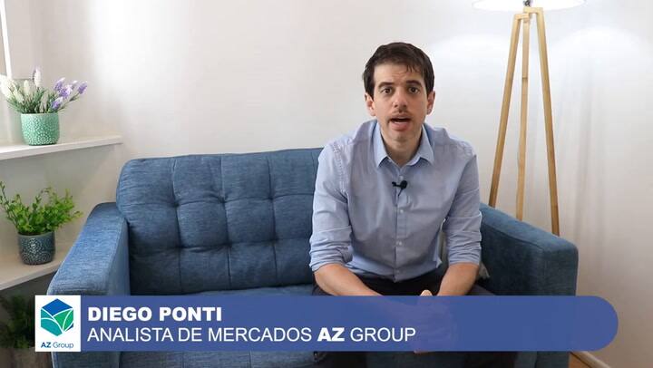 Situación mercado de carnes - Fuente: AZ Group