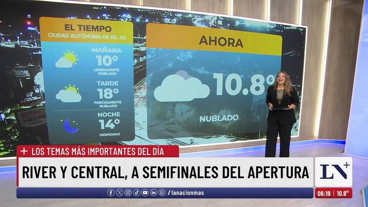 Pronostico del tiempo