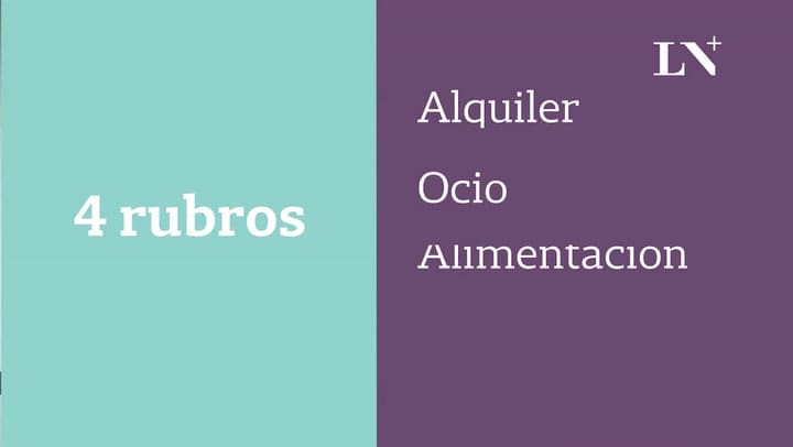 Cinco claves para organizar los gastos personales