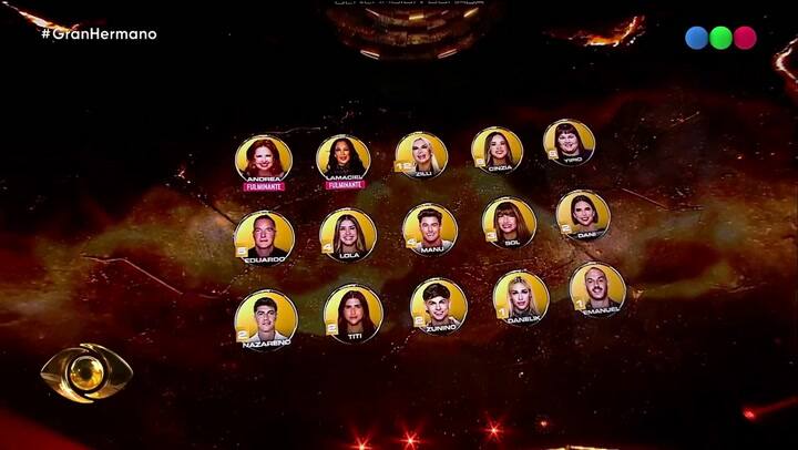 Qué pasó en Gran Hermano