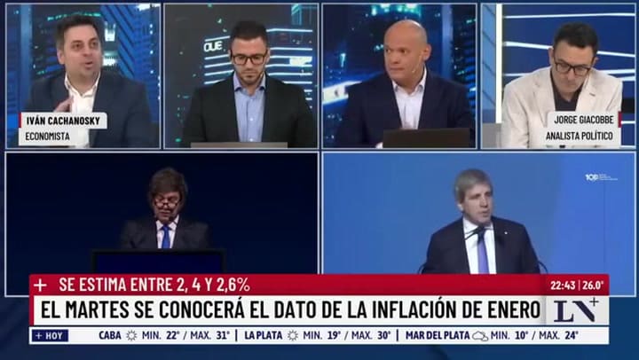 ¿De cuánto será la inflación de enero, según los analistas?