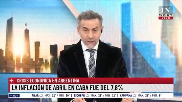 La editorial de Luis Majul del 9/5