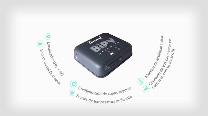 Cómo funciona Bipy Mascotas - Fuente: Personal