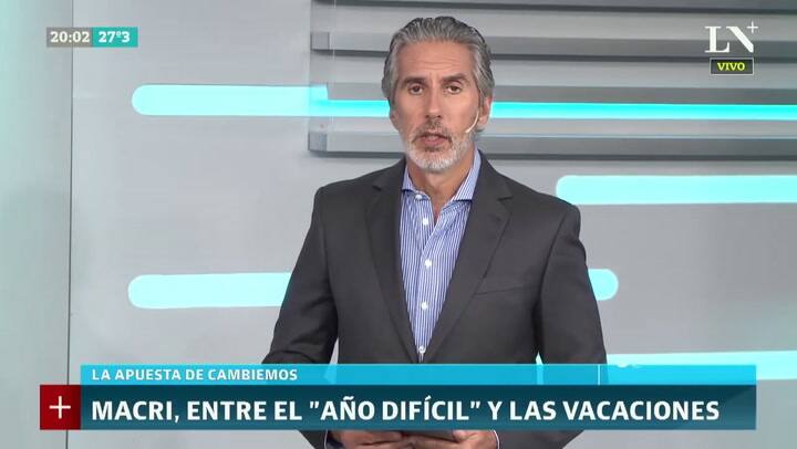 Columna de Sergio Suppo