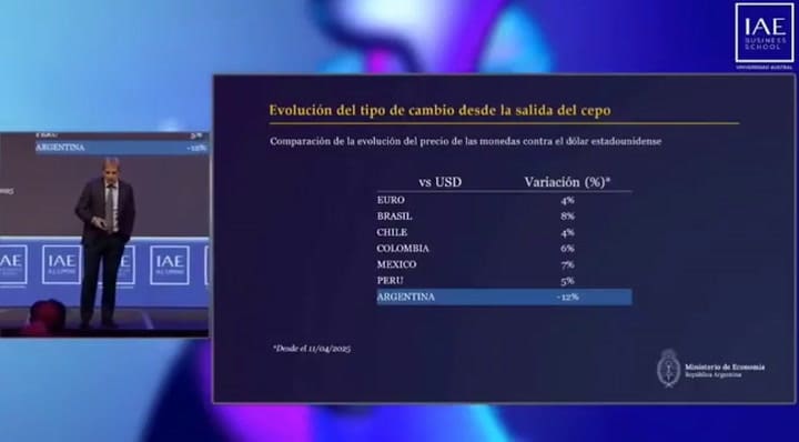 “¡No te lo pierdas campeón!”: la frase de Luis Caputo