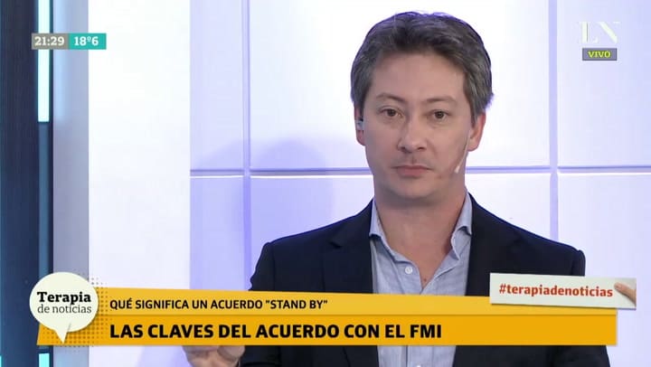 Qué significa un acuerdo 'Stand By'