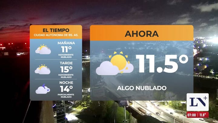 El pronostico del tiempo