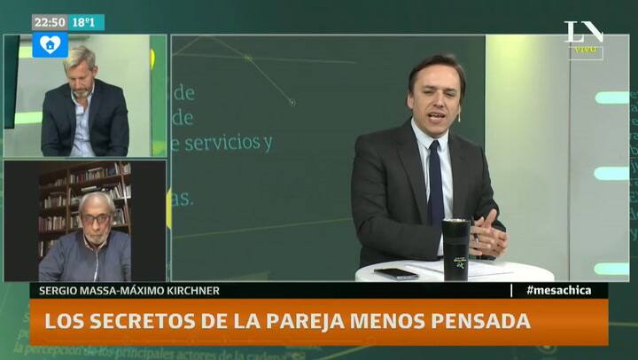 Rogelio Frigerio en Mesa Chica (parte 2)