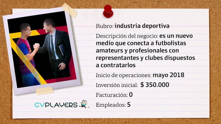 Entrevista a Damián Acri y Abel Soriano, creadores de CV Players