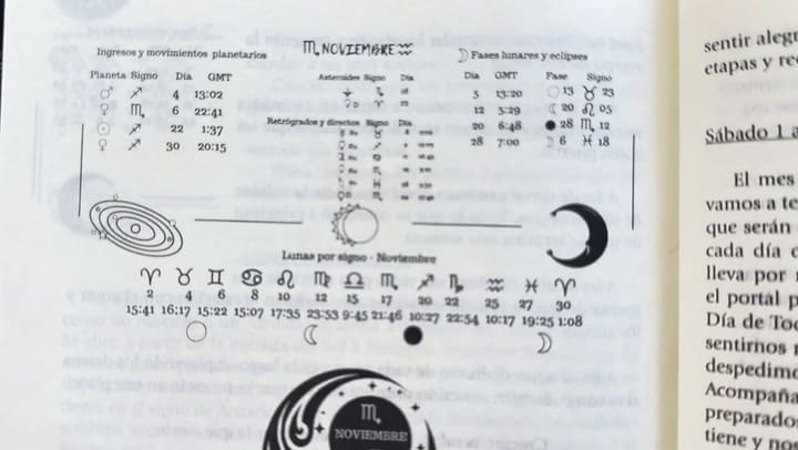 #Sagitario Temporada De Optimismo #Signo X #Signo #Tarot Jimena La Torre