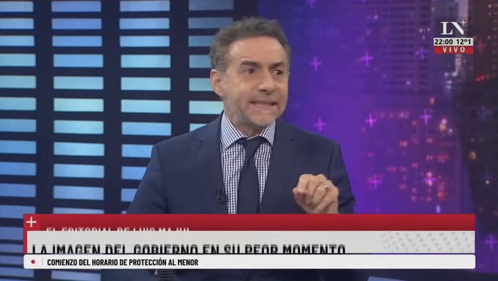 La imagen del Gobierno en su peor momento. El editorial de Luis Majul