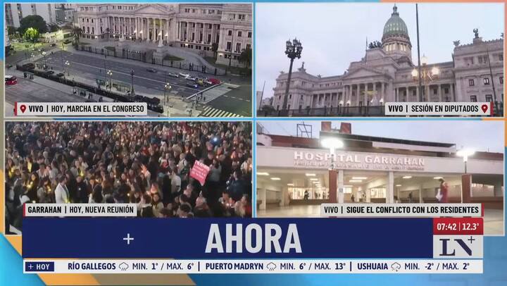 Marcha de jubilados, Ni Una Menos, trabajadores del Garrahan y discapacidad